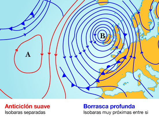 isobaras